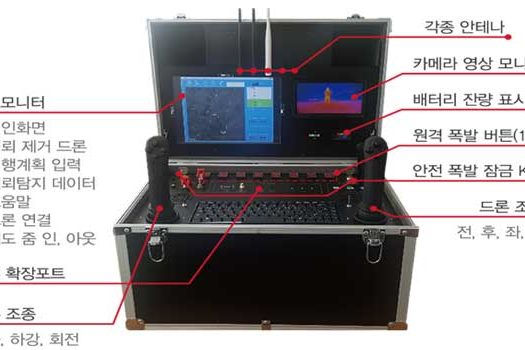 Ground-control-equipment-(GCS)-rev1