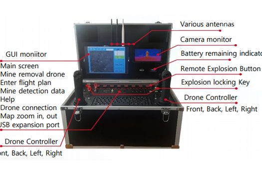 Ground-control-equipment-(GCS) Ground-control-equipment-(GCS)