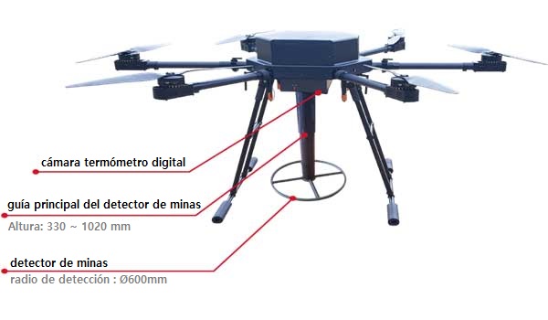 Drone de detección de minas