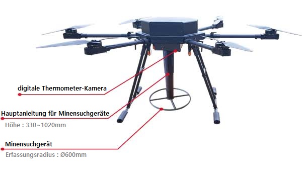 Hexacopter