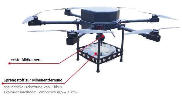 Hexacopter