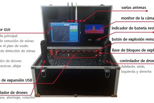 SISTEMA DE CONTROL DE TIERRA